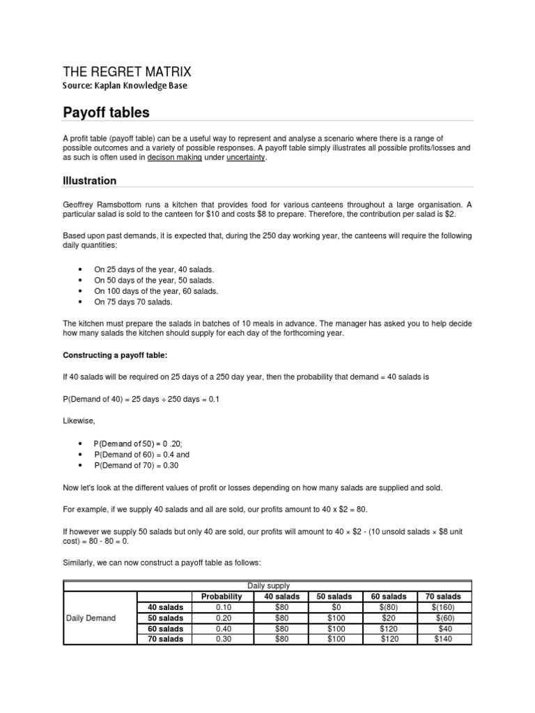 Regret Matrix - Payoff Tables | PDF | Decision Making | Applied Mathematics