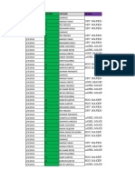 Attendance