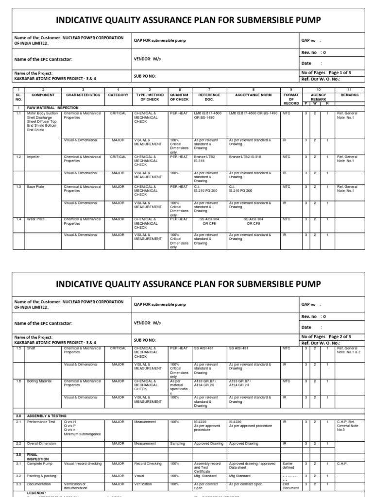 Quality Assurance Plan for Submersible Pump | PDF | Pump | Nature