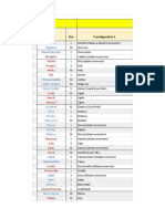 World of Final Fantasy - Mirage Database PDF