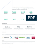 About Base: Year Founded Happy Customers Capital Raised Employees