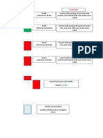 Olymp Trade (Trader MKS)