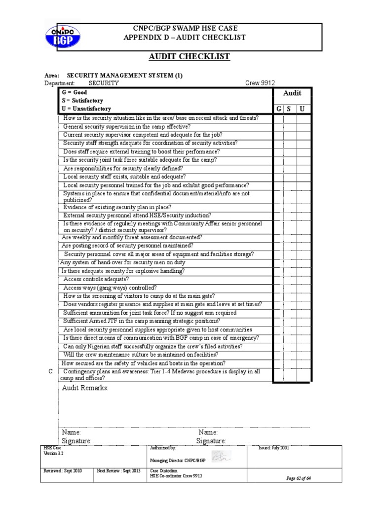 Security Inspection Checklist PDF Security Audit
