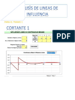 Diagrama de Influencia Final