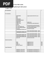 Refresh Procedure From PRD To QAS