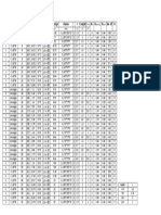 Bolts: L P Group Range P Design Chosse T T Angle No. of T R R R