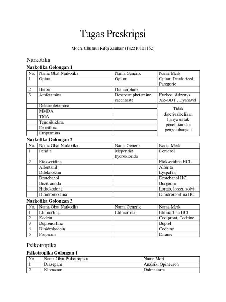 Obat-Obatan Golongan Narkotika, Psikotropika, OOT Dan Preskursor | PDF