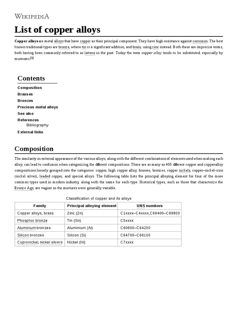 List of Copper Alloys PDF PDF Bronze Brass