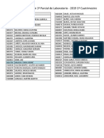 Alumnos que aprobaron 1o Parcial de Laboratorio