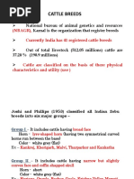 Cattle Breeds Classification