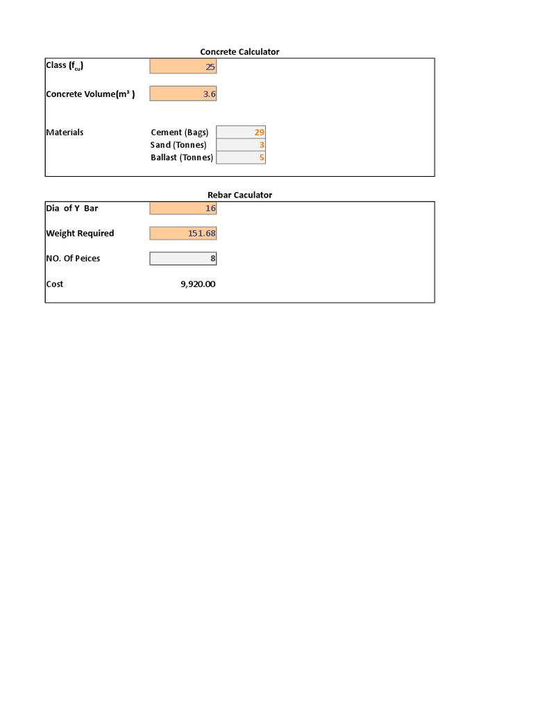 Materials Cement (Bags) Sand (Tonnes) Ballast (Tonnes) Concrete