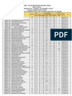 Web Hasil Tes PSB 2019 Gel.1 PDF