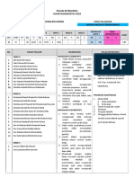 Intervensi Diagnostik 6 Musytari 2019