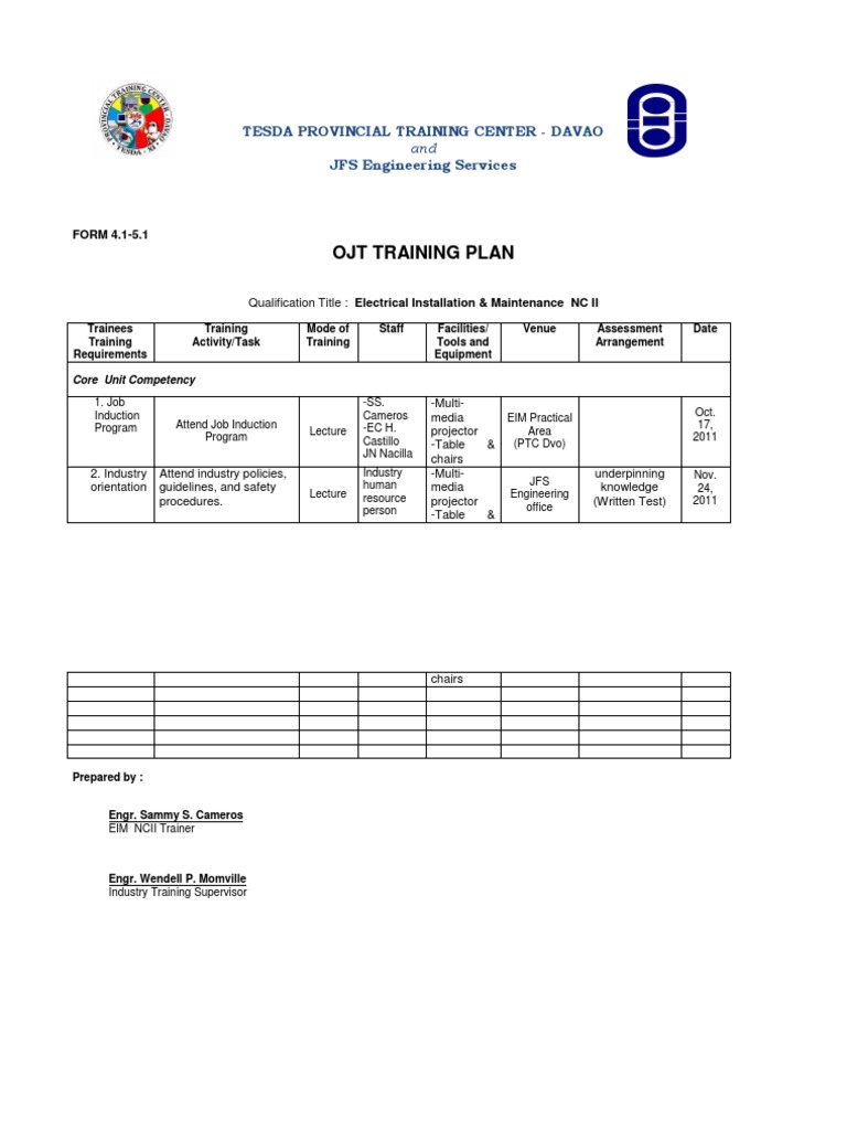 OJT Training Plan for Electrical NC II | PDF | Technology & Engineering