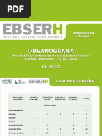 ORGANOGRAMA_24-04-2019.pdf