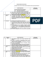 Lembar Observasi Perangkat Pembelajaran-1 PDF