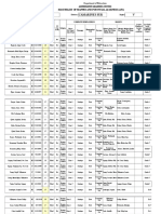 Bato Camarines Sur V: Masterlist of Mapped and Potential Learners (Af1)