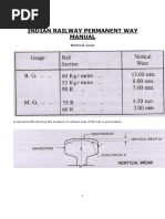 IRPWM