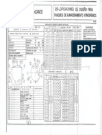 Especificaciones de Tanques Atmosfericos