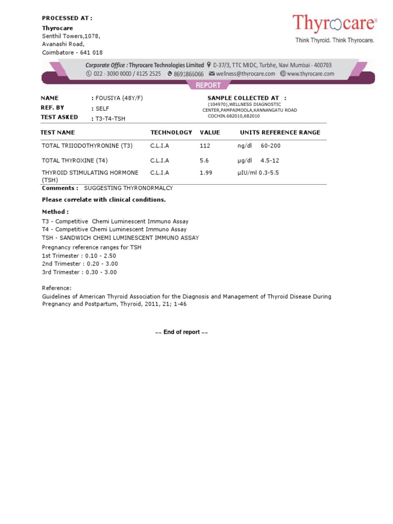 KER48201059583796394 | PDF | Thyroid Stimulating Hormone | Thyroid