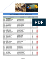 Lista de Marino Marzo 2019