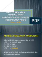 Unbk 2019 Ok Revisi Hal 6 PDF