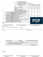 B E-VI Sem-Curriculum - Syllabus-2016 Batch PDF