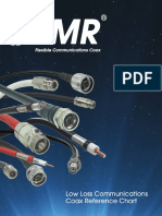 LMR Coax Chart