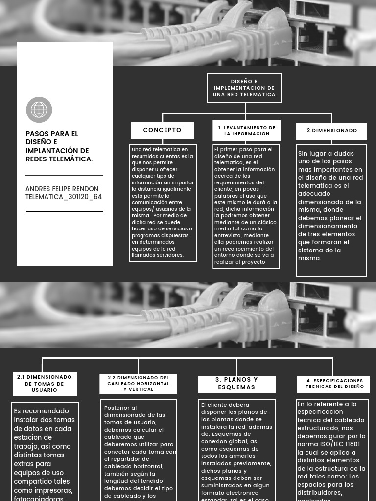 Diseño e Implantación de Redes Telemáticas | PDF | Red de computadoras ...