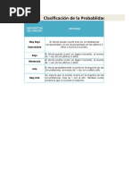 Taller 3 - Matriz de Riesgos de Soborno V2