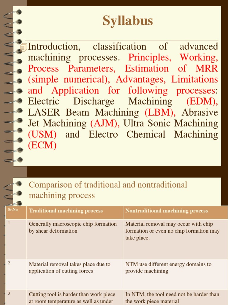 Unit-4 Advanced Machining Processes | PDF | Machining | Applied And ...