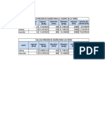 Calculo Presion de Diseño y de Prueba Hidrostatica Torre