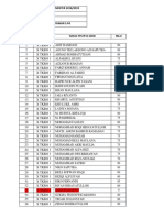 Kelas: Nilai: Ulangan Tengah Semester 2018/2019 Mapel: Gto Kelas: X Tkro 1 Guru Pengampu: Rizki Setiawan S.PD