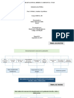 Arbol de Efectos y Causas