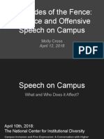 Two Sides of The Fence Violence and Offensive Speech On Campus 1