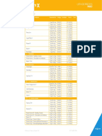 Clientes Peru PDF