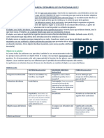 PRIMER PARCIAL DESARROLLOS EN PSICOANALISIS 2.docx