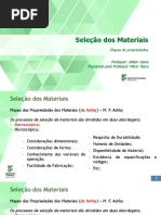 639975-Seleção_de_Materiais_-_Aula_2b_mod.pdf