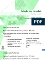 639975-Seleção_de_Materiais_-_Aula_2b_mod.pdf