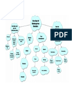 assignment 11 graphic organizer 1st day of school