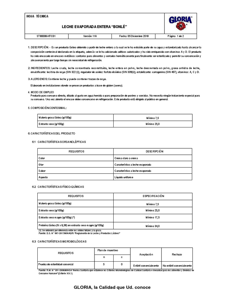 FICHA TECNICA Leche BONLÉ. Crema Leche