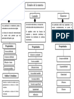 ESTADOS DE LA MATERIA.docx