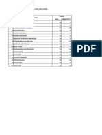 Nilai Usbn Kkpi MM 2019