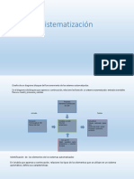 Sistematización del funcionamiento de sistemas automatizados