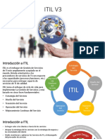 Fundamentos Admin TI - ITIL