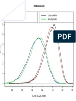 Tarea Bayesiana Grafico PDF