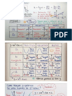 Aula Função do primeiro grau e segundo grau.pptx