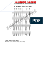 Besi Plat Hitam/Hot Rolled Steel Sheets: Cara Perhitungan Berat: 5' X 20' Tebal (MM) X 72,9 Berat (KG)