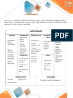 Estructura Modelo Canvas