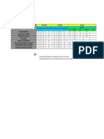 Copy of Main Pipe Firction Flow